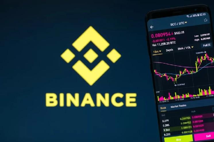 Bitcoin exchange Binance continues to list futures on its trading platform! Here are the details.